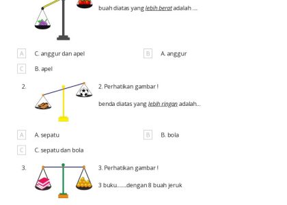 5 Rahasia Ajarkan Soal Matematika Kelas 1 SD Pengukuran Panjang dan Berat Agar Cepat Paham