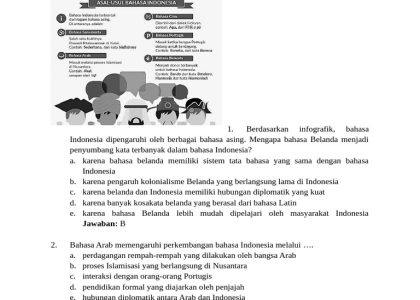 soal ujian bahasa indonesia kelas 12 semester 1