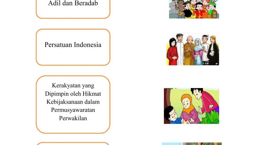 5 Contoh Soal Kelas 3 Tentang Pancasila Wajib Dikuasai Sebelum Pembagian Rapor 2026