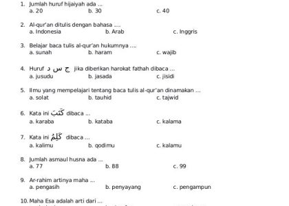 7 Soal PAI Kelas 6 Semester 1 yang Paling Sulit, Ternyata Ini Kunci Jawabannya