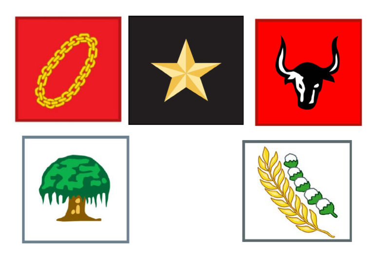 Gambar Simbol Pancasila Urutan Lambang Pancasila dan Maknanya ZZJUF Gambar Simbol Pancasila Urutan Lambang Pancasila dan Maknanya ZZJUF