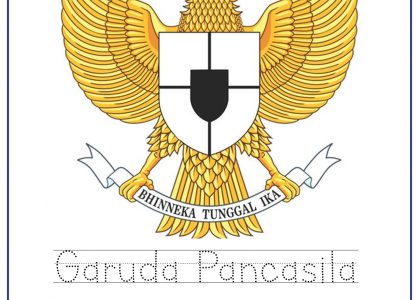 Akhirnya Terungkap! Contoh Soal Kelas 3 tentang Gambar Simbol Lambang Garuda Pancasila