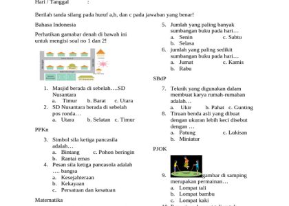 Jangan Sampai Salah! 5 Contoh Soal Kelas 3 Tema 8 Subtema 4 untuk PAT 2026