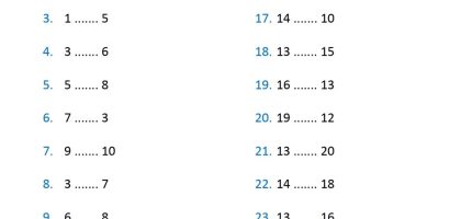Contoh Soal Matematika Lebih Besar Lebih Kecil - Piffle me