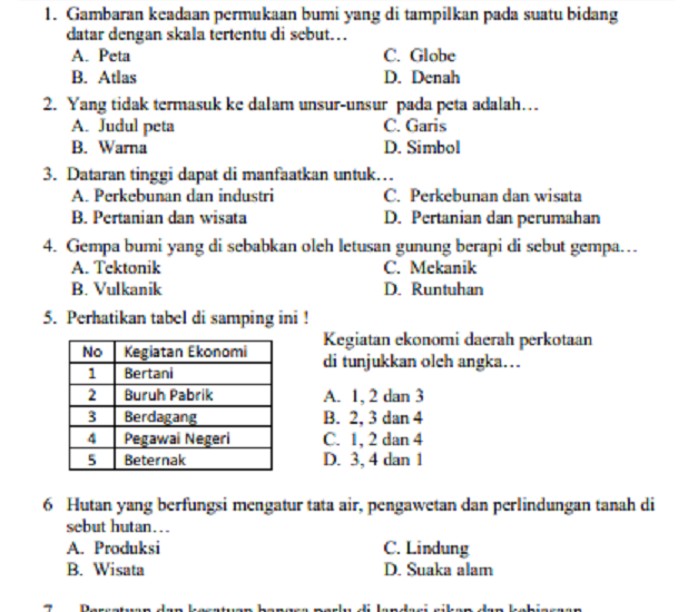 5 Fakta Mengejutkan Soal Ujian Ips Kelas 5 Semester 2 yang Wajib Diketahui Siswa