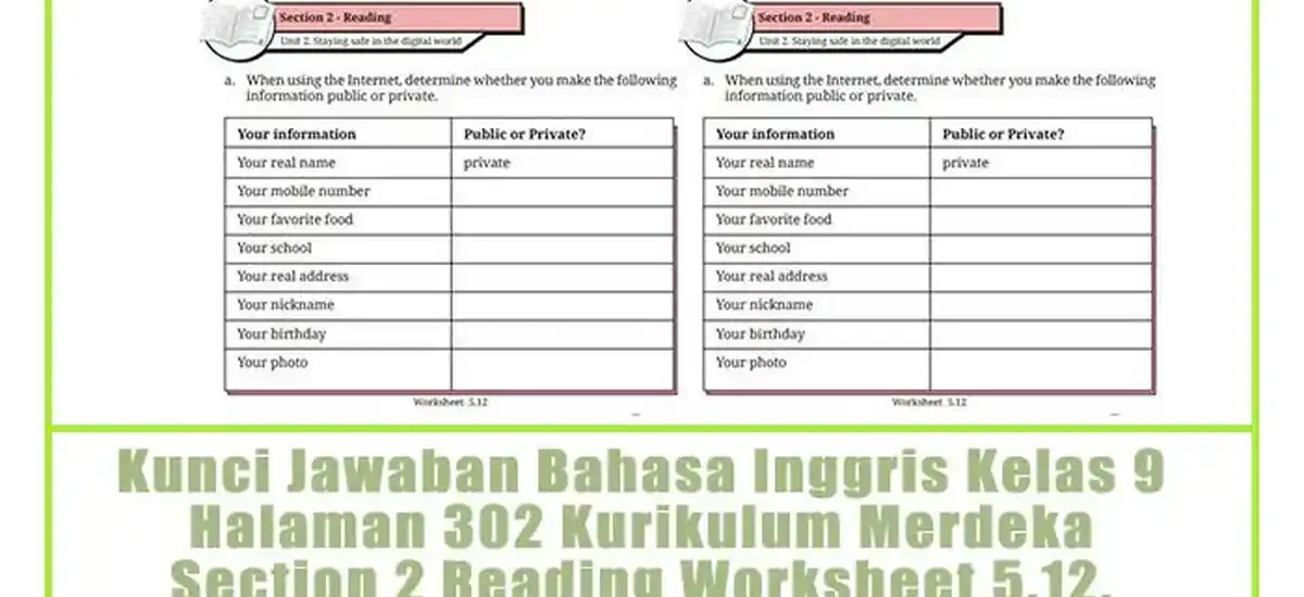 5 Latihan Soal Bahasa Inggris Kelas 9 Semester 2 yang Wajib Dikuasai Sebelum Ujian