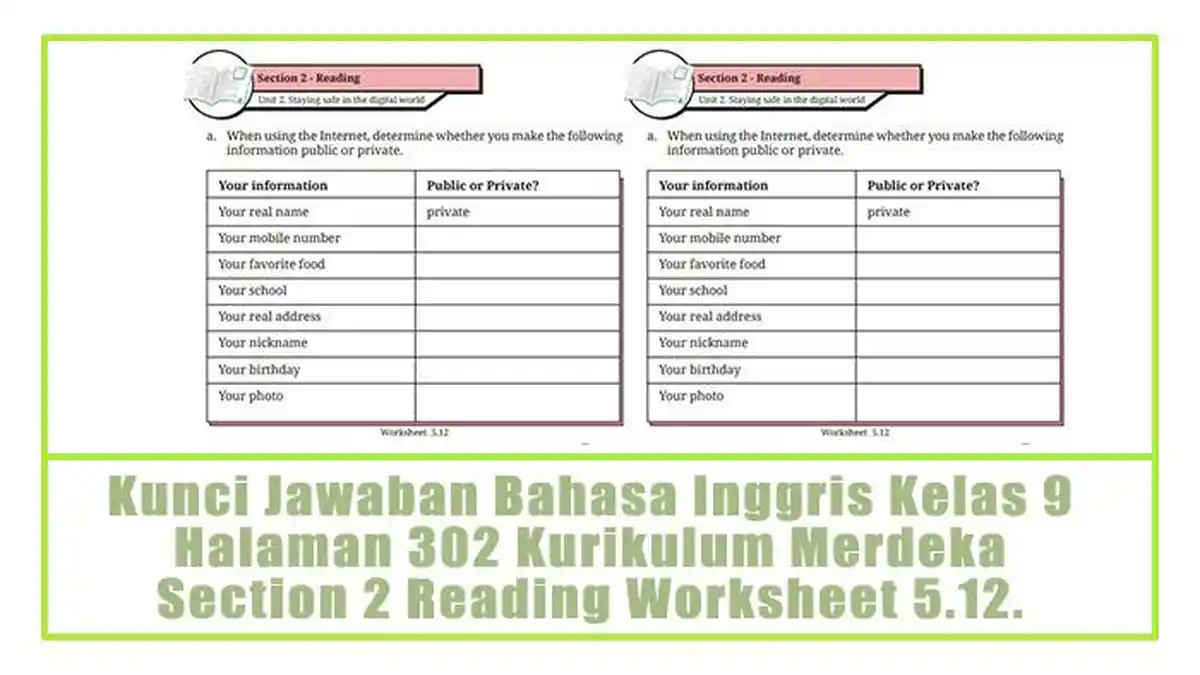 5 Latihan Soal Bahasa Inggris Kelas 9 Semester 2 yang Wajib Dikuasai Sebelum Ujian