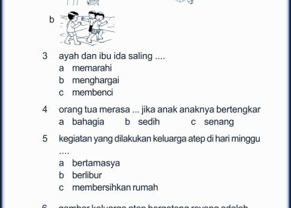 5 Soal PKN Kelas 1 SD Semester 2 Kurikulum 2013 yang Wajib Dikuasai Sebelum STS 2026