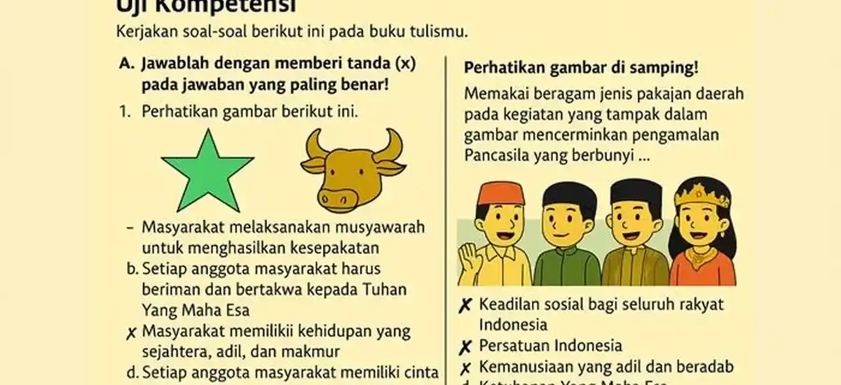7 Rahasia Download Soal Uji Kompetensi Dasar Calistung Kelas 4 SD Surabaya yang Wajib Dicoba