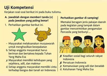 7 Rahasia Download Soal Uji Kompetensi Dasar Calistung Kelas 4 SD Surabaya yang Wajib Dicoba