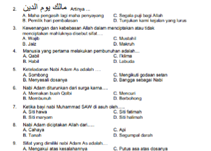 Download Soal UKK Agama Kelas 4 Tematik 2026, 35 Contoh Soal dan Jawaban Terbaru!