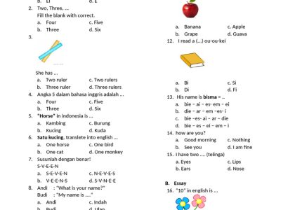 Ternyata Ini Rahasia Nilai Bagus: Download Soal Ujian Tema 7 Kelas 4 dan 5 Sebelum Terlambat
