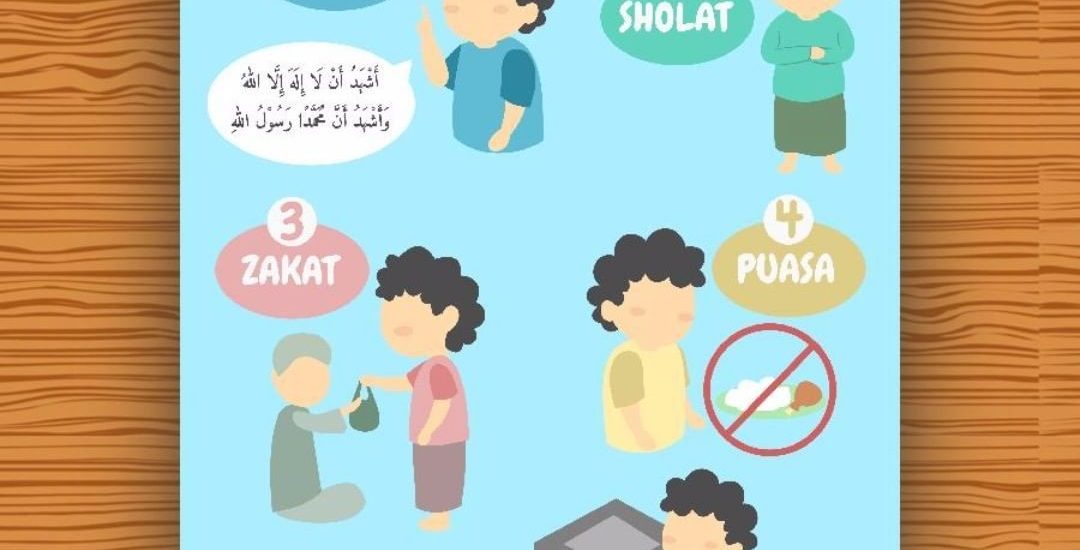 Wajib Tahu Kumpulan Soal Bahasa Sunda Kelas 1 Kurikulum 2013 Semester 2 Terbaru
