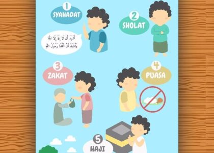 Wajib Tahu Kumpulan Soal Bahasa Sunda Kelas 1 Kurikulum 2013 Semester 2 Terbaru