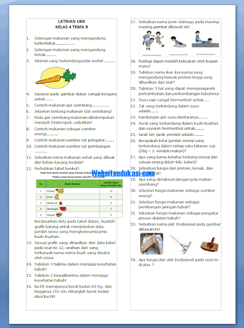 Ternyata Ini Bocoran Soal SD Kelas 4 Tema 9 Agar Anak Langsung Paham Materi